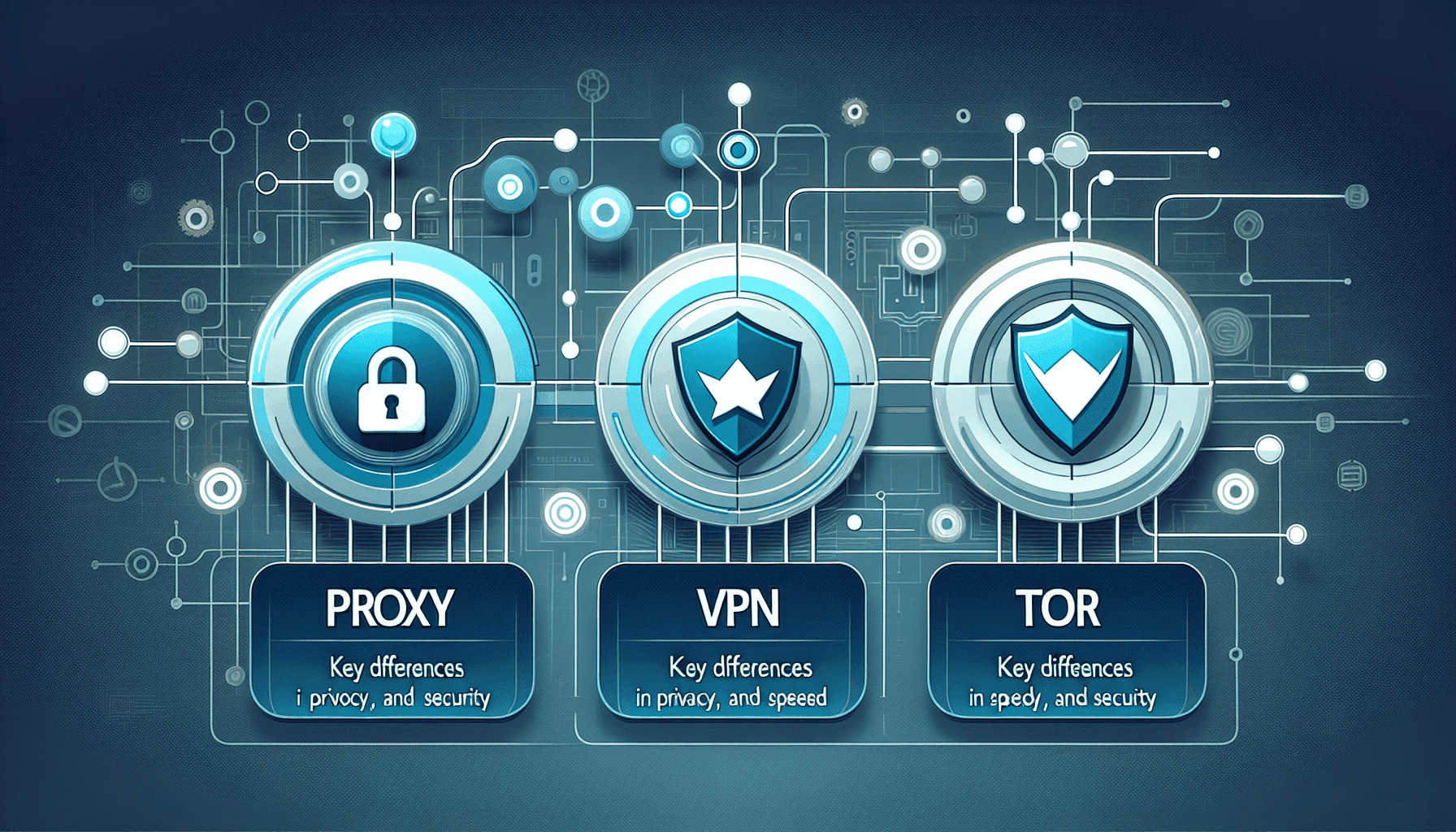 Proxy vs VPN vs Tor – Understanding the Key Differences in Privacy, Speed, and Security